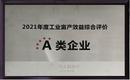 义乌帽厂高普帽业2021年度工业亩产效益综合评价-A类企业