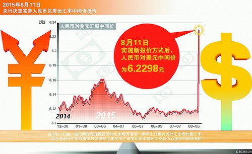 人民币贬值对帽子行业的影响