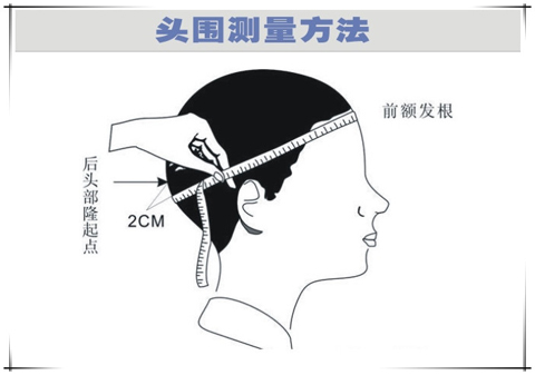 头围的测量方法图